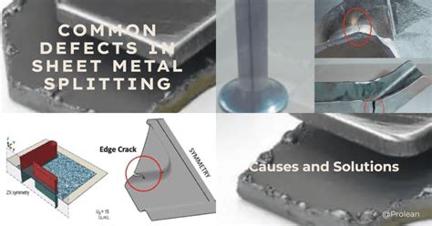 defects in sheet metal forming process pdf|sheet metal forming defect prediction.